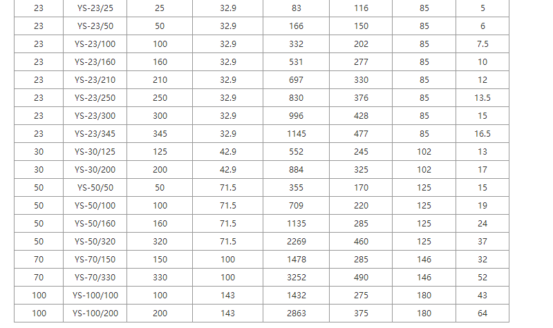 QQ截圖20151105141818