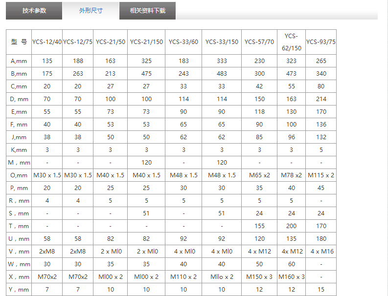 QQ截圖20151105143720