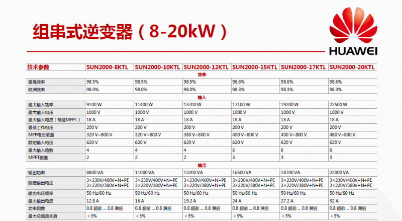 QQ截圖20151210155516