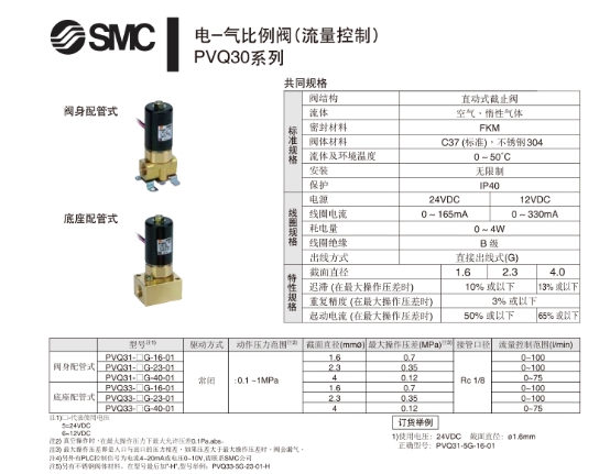 smc電氣比例閥
