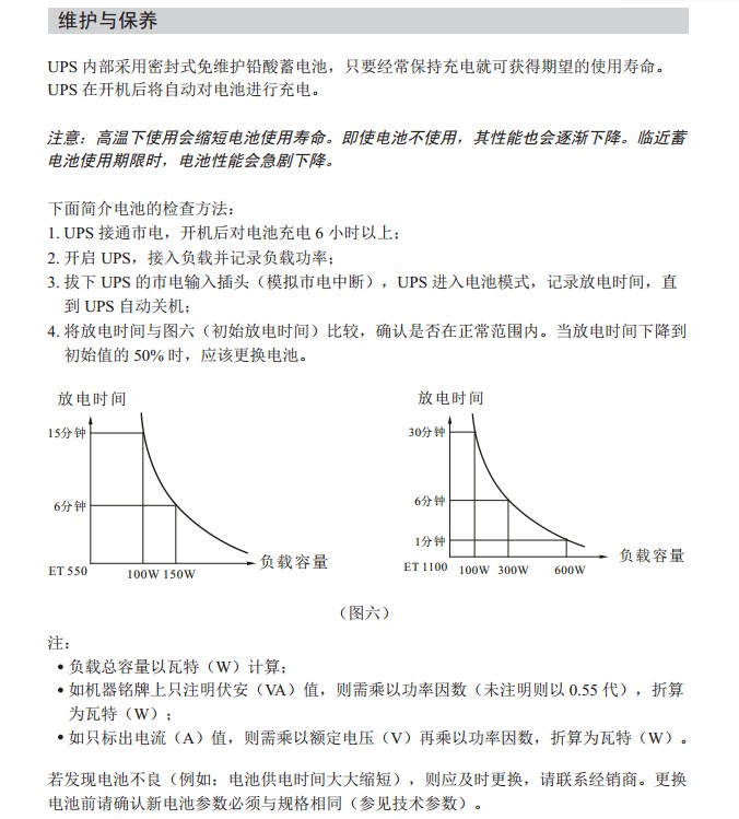 維護與保養(yǎng)