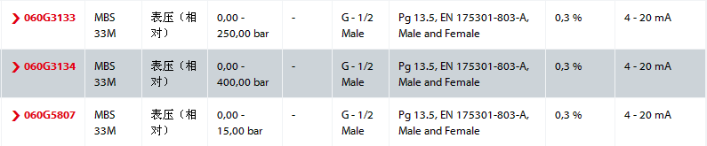 船級壓力變送器型號選擇3