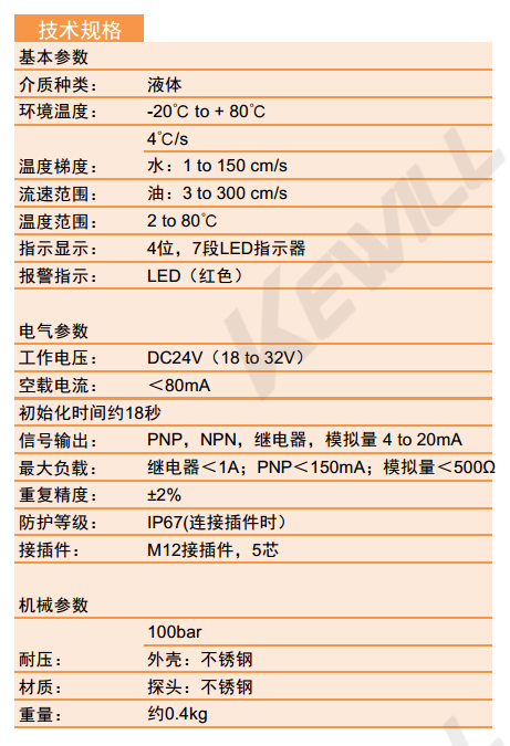 技術(shù)規(guī)格