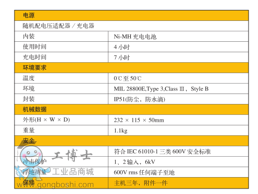 福祿克工業測試儀