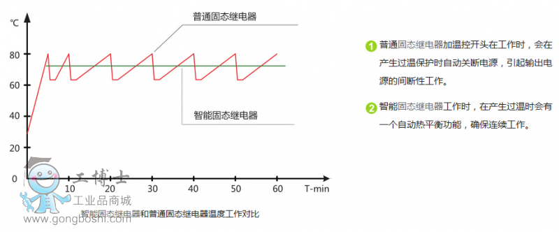 QQ截圖20160426133835