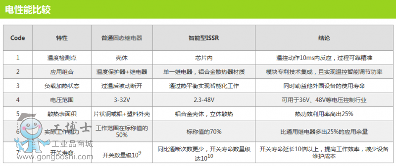 QQ截圖20160426134019