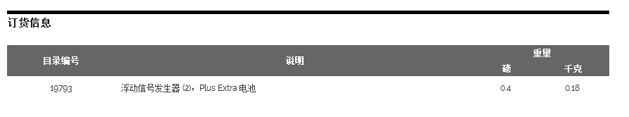 工博士