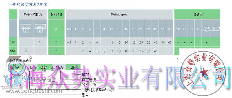 西門(mén)子5SJ斷路器4