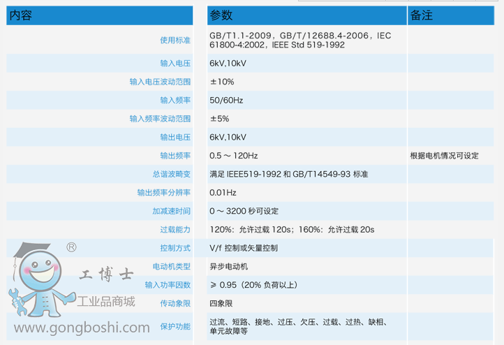 QQ截圖20160623232633