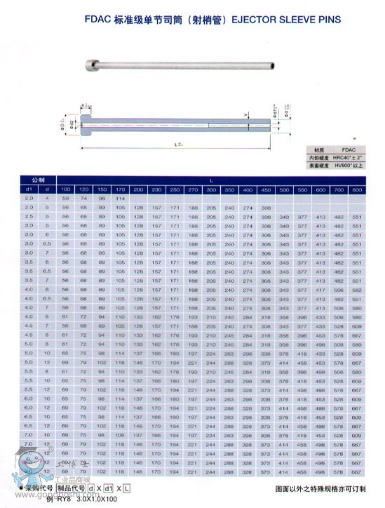 ϺӯFDAC (bio)(zhn)ι(ji)˾Ͳ