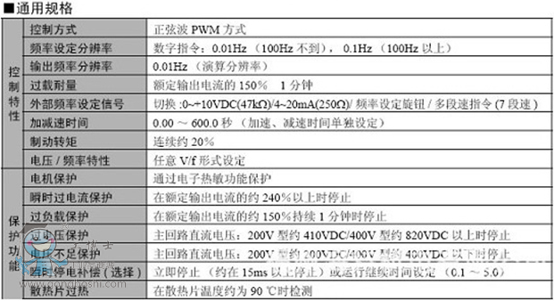 歐姆龍變頻器說明