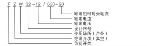 華儀電氣FZW32戶外交流高壓真空隔離負荷開關