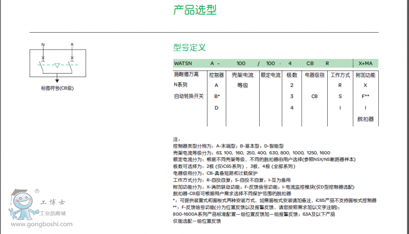 WATSNA--CB-執(zhí)行 IC65 NSX