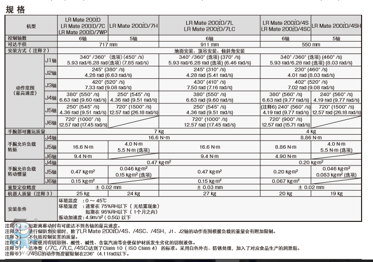 QQ截圖20161116113721