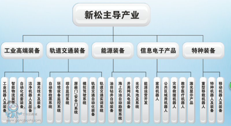 QQ截圖20161117105011