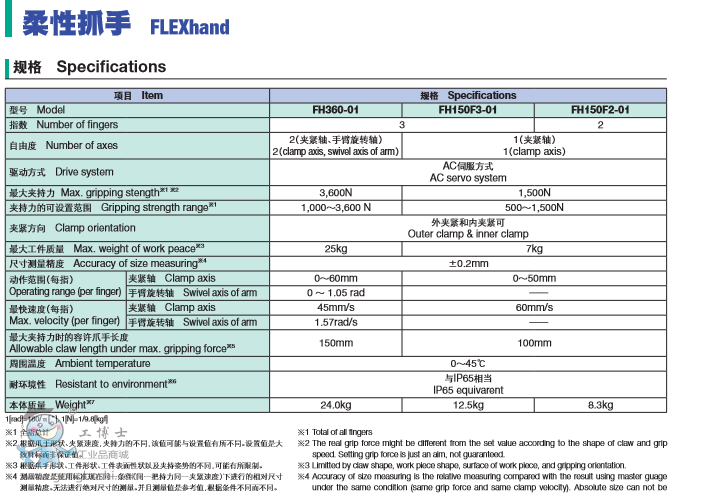 QQ截圖20161118132458