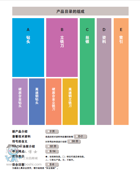 QQ截圖20161121103109