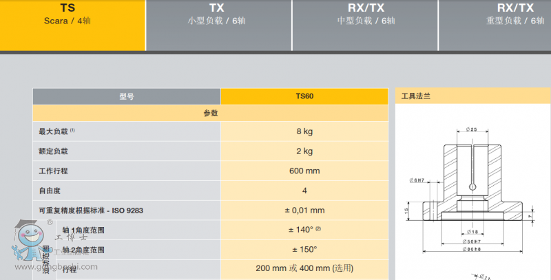 QQ截圖20161121134754