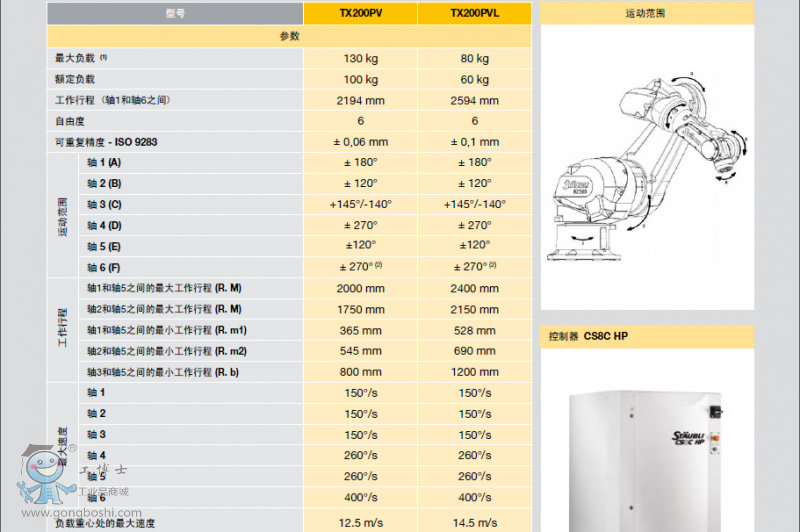 QQ截圖20161122165118