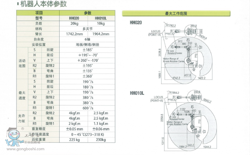 QQ截圖20161123091748