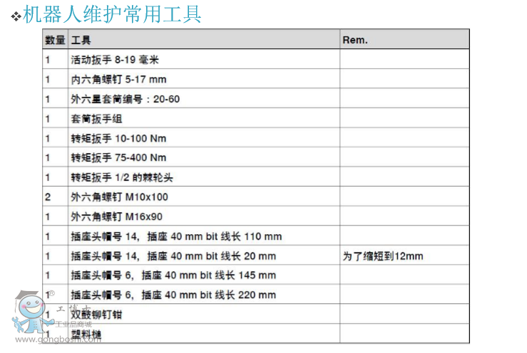 QQ截圖20161220135427