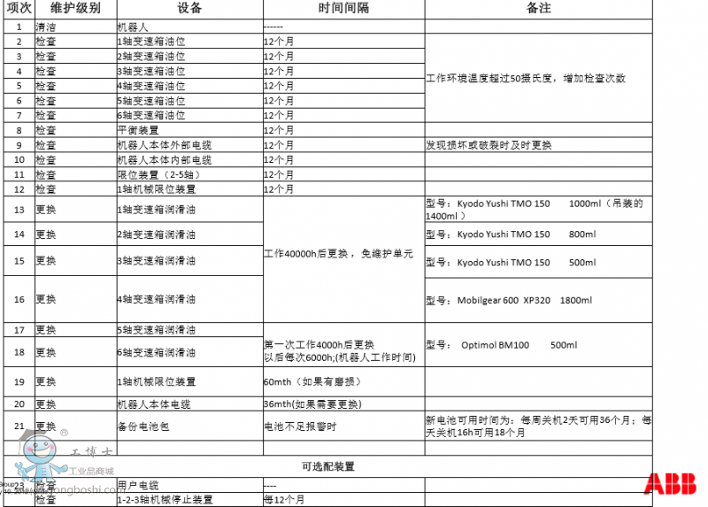 QQ截圖20161220141528