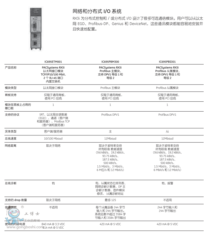 網絡和分布式IO系統1