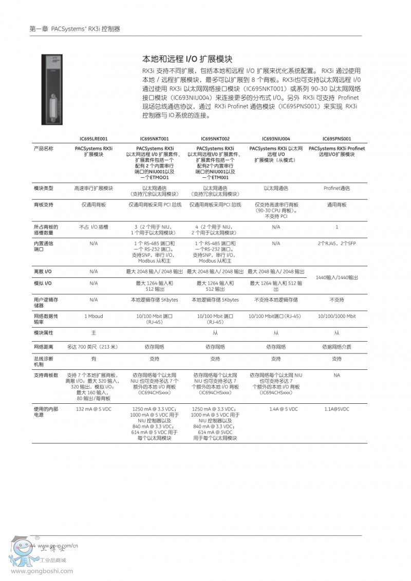 本地和遠程IO擴展模塊