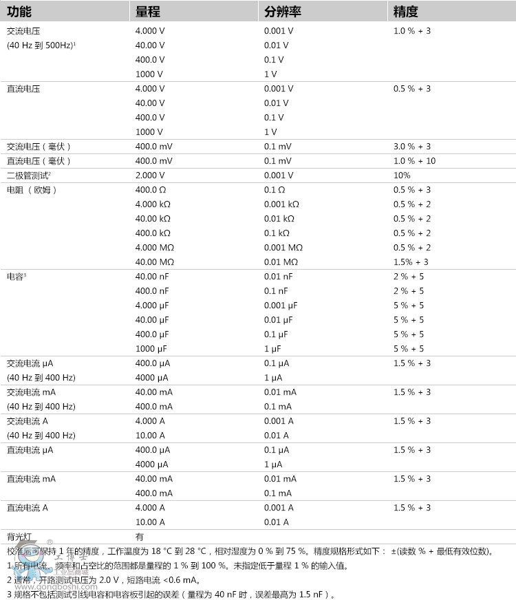 TB2N4drcpXXXXbqXpXXXXXXXXXX_!!2449201658