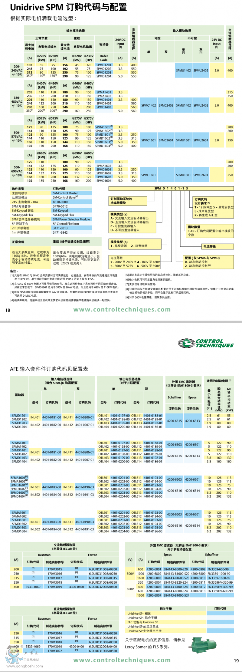 SPM模塊式型號圖