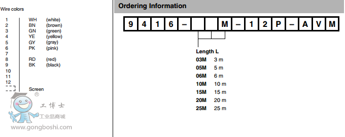 倍加福9416線纜連接線含義