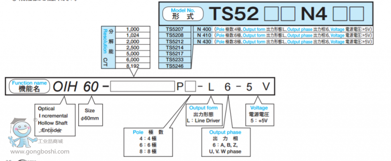 TS5200N4�D2