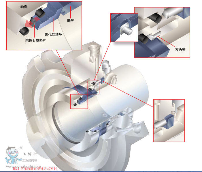 ISC2-MW 雙端面推進型攪拌器密封002