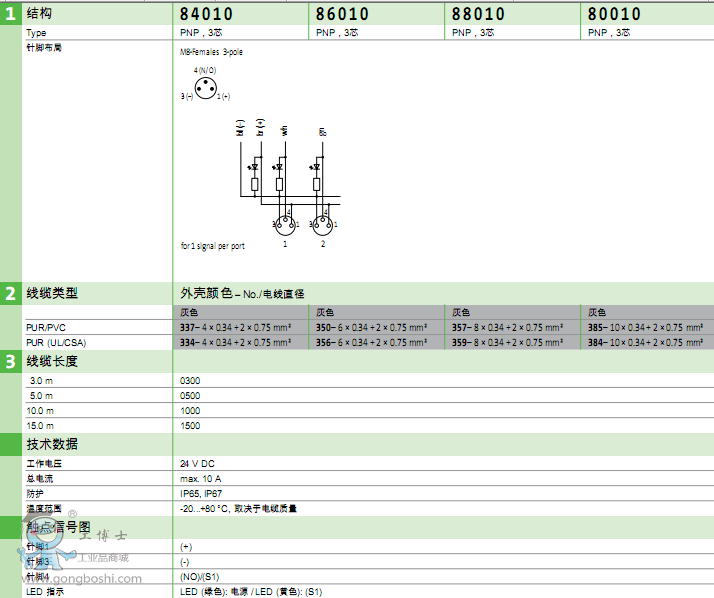 QQ截圖20170407172344