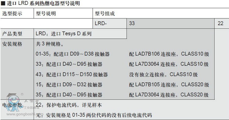 LRD熱繼型號說明
