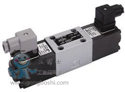 wandfluh無泄漏電磁閥