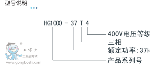森蘭