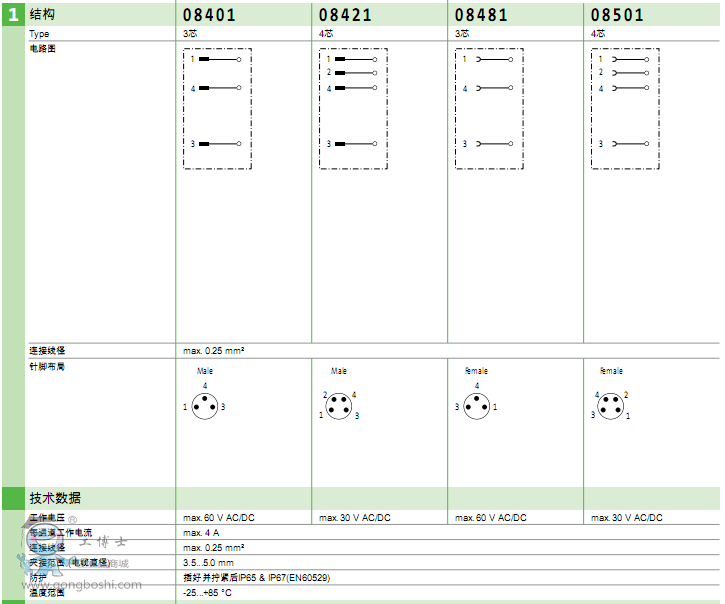 QQ截圖20170823160942