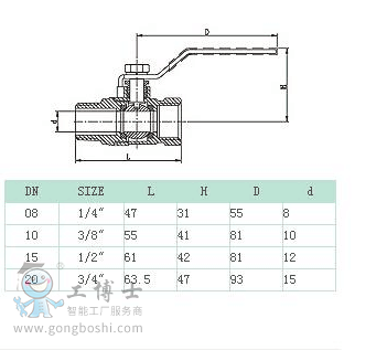 QQ�DƬ20170901171912
