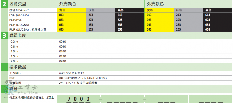 QQ截圖20170917191602