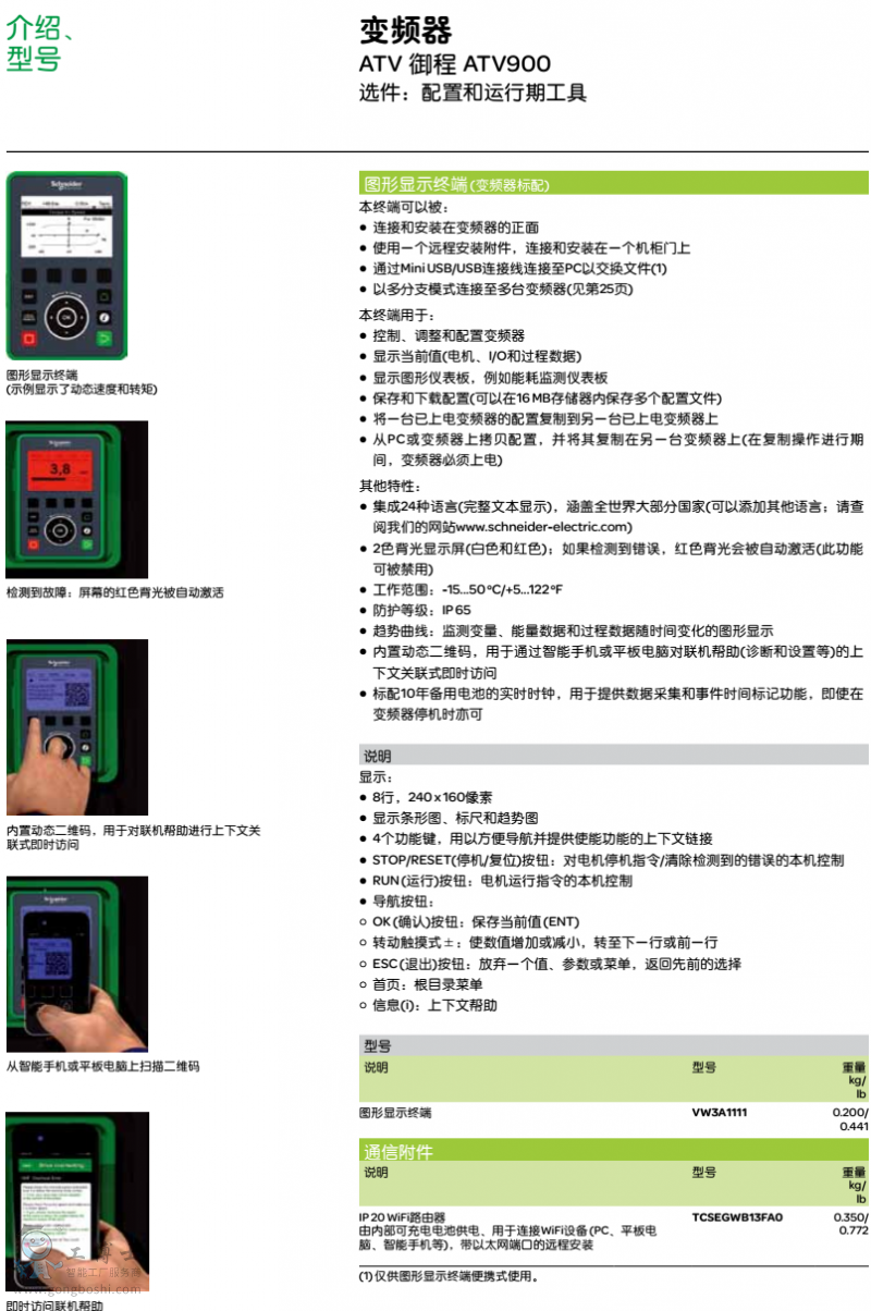 ATV900׃l̖ VW3A1111 