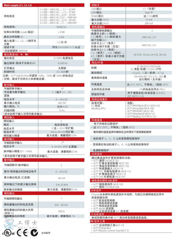 FC202圖3_副本_副本