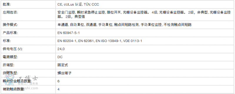 皮爾茲PILZ 繼電器