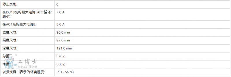 皮爾茲PILZ 繼電器