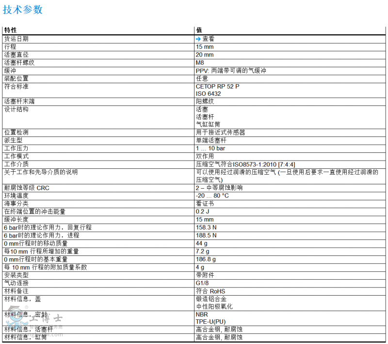 費(fèi)斯托氣缸