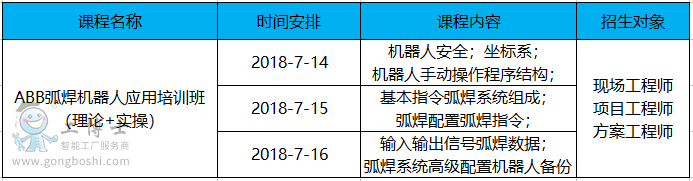 7月焊接機器人培訓課程