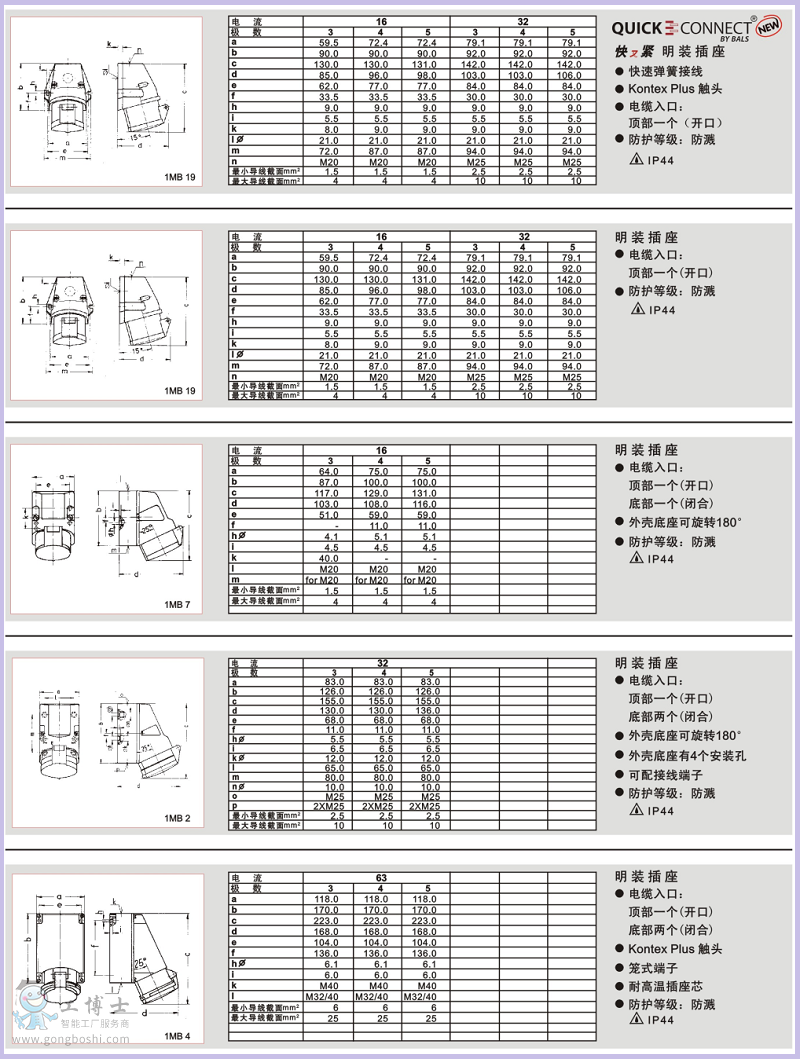 IP44明裝插座尺寸