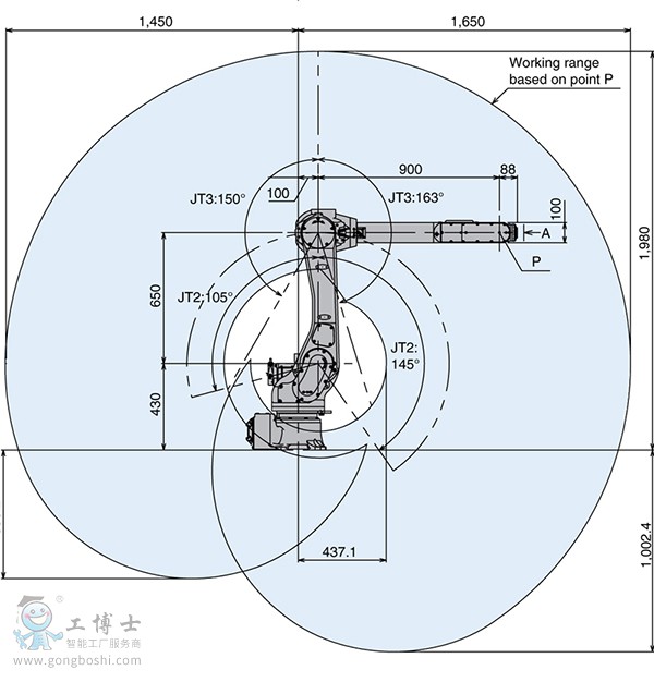 二手川崎機器人結構圖