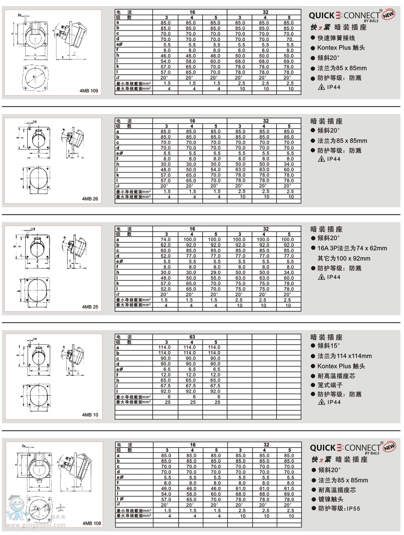 IP44暗裝斜插尺寸