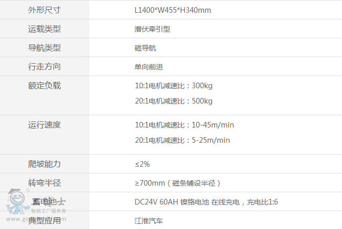 500mc-04����(sh��)